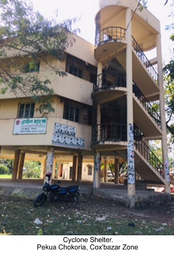 cyclone Shelters